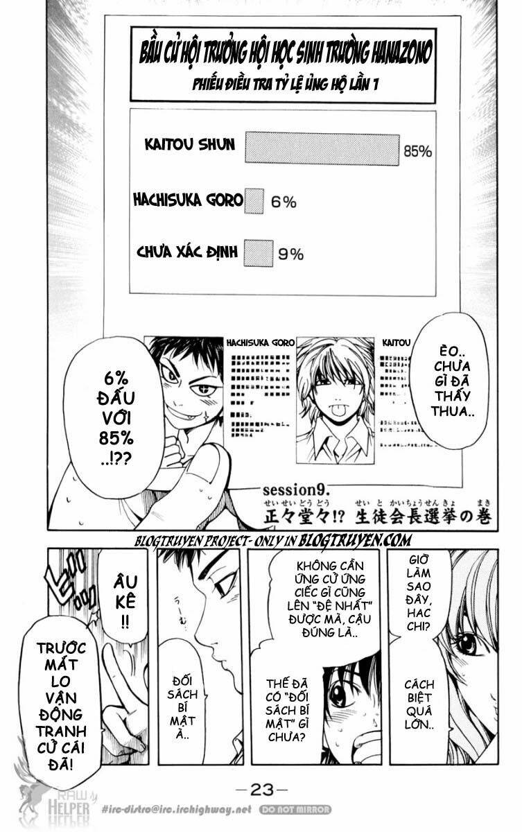 hammer session! in high school chapter 9 1