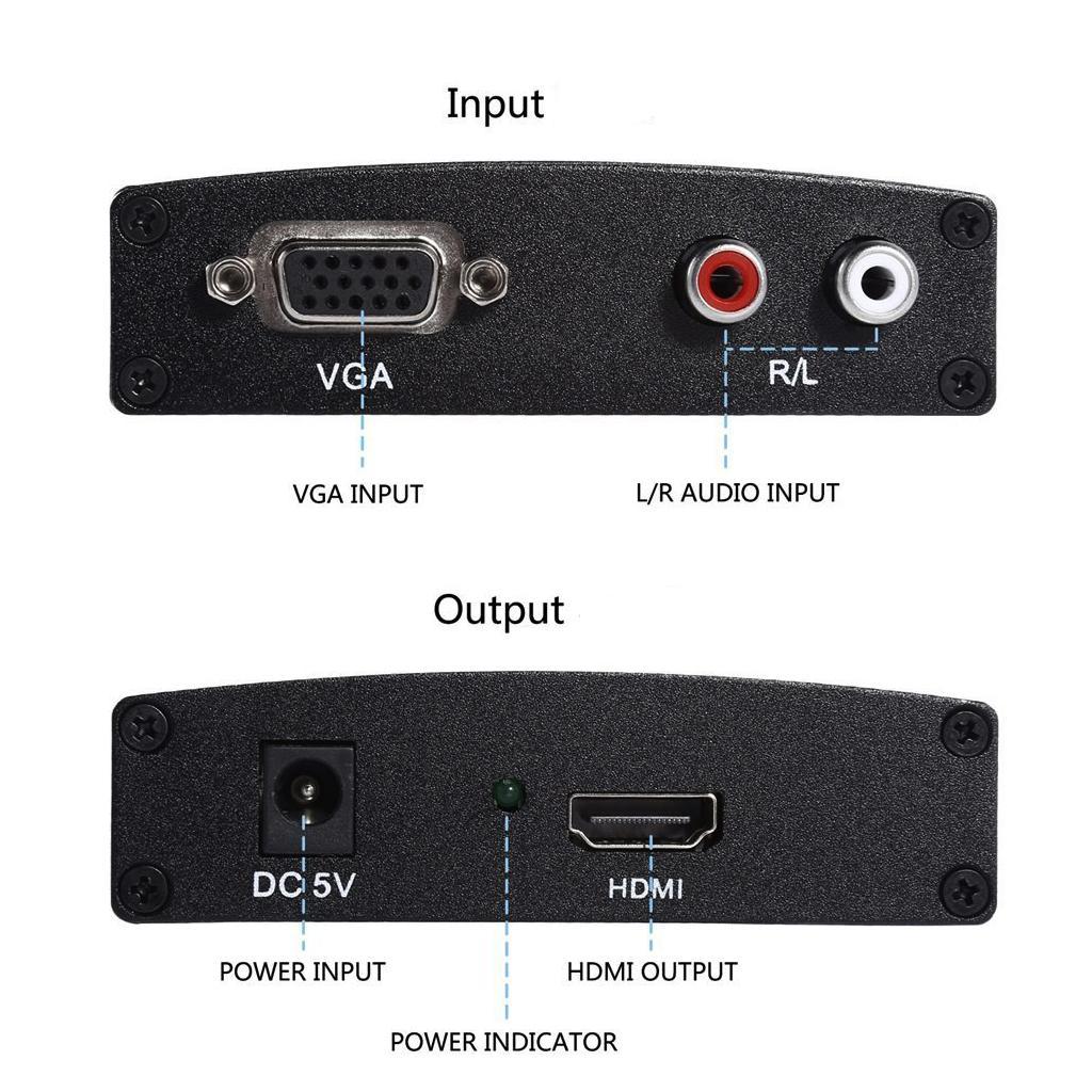 VGA to HDMI Converter Box VGA to HDMI Adapter for HDTV Projector Monitor