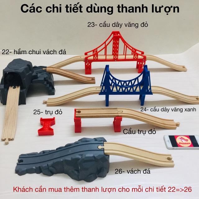 Chi tiết mở rộng mô hình Thomas gỗ RAY ĐỦ LOẠI