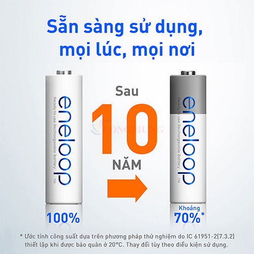 Vỉ Pin sạc Panasonic Eneloop AAA 800mAh BK-4MCCE/2BT (2 viên/10 viên) - Hàng chính hãng