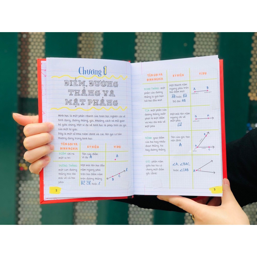 Combo Sổ tay Hình Học - Sổ tay Hóa Học - Á Châu Books, Bìa Cứng, In Màu - Tổng Hợp Kiến Thức Hình Học Và Hóa Học Lớp 8 Đến Lớp 12