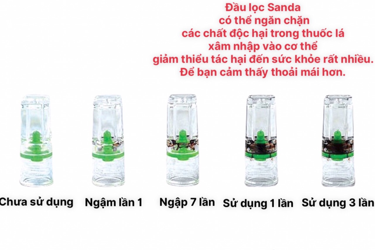 Hộp 240cái Đầu Tẩu lọc khói Thuốc bảo vệ sức khoẻ ( 1hộp nhỏ 10 cái tẩu lọc thuốc )