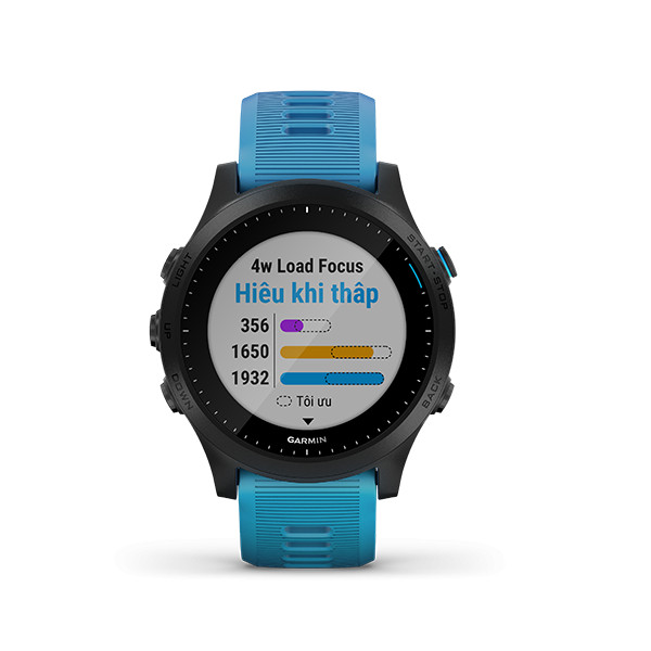 Đồng Hồ Thông Minh Theo Dõi Vận Động Theo Dõi Sức Khỏe Garmin Forerunner 945 - Hàng Chính Hãng