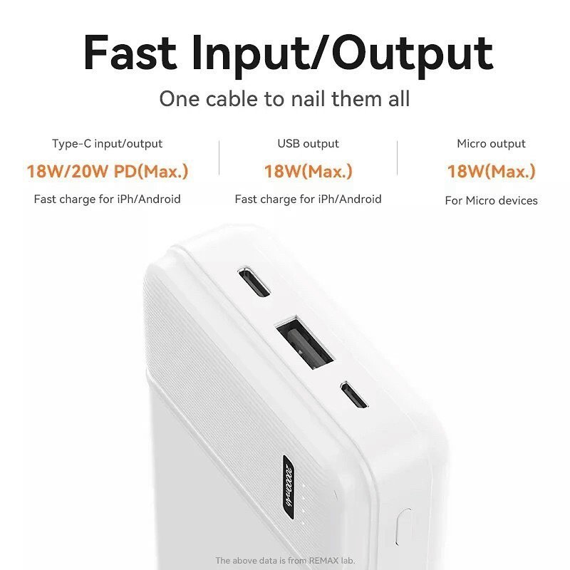 Pin Sạc Dự Phòng 20.000Mah Sạc Nhanh 20Ư Remax Rpp-288 -Hàng Chính Hãng Random Màu