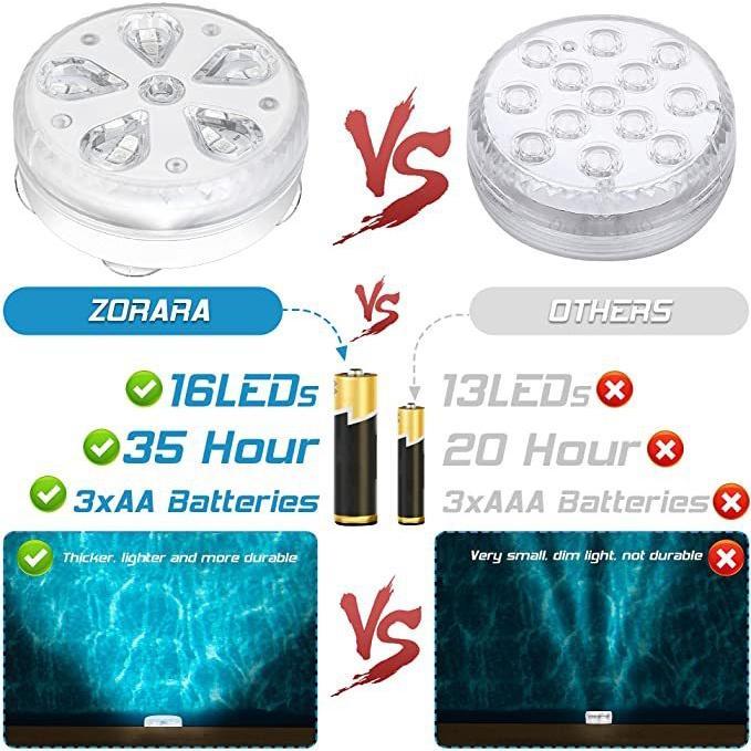 Đèn Led RGB Từ Tính Chống Nước Dùng Để Trang Trí Bể Bơi / Lặn Điều Khiển Từ Xa