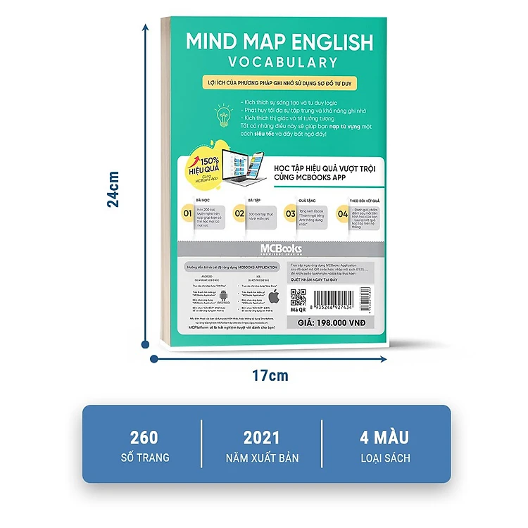 Sách Mind Map English Vocabulary - Từ Vựng Tiếng Anh Qua Sơ Đồ Tư Duy
