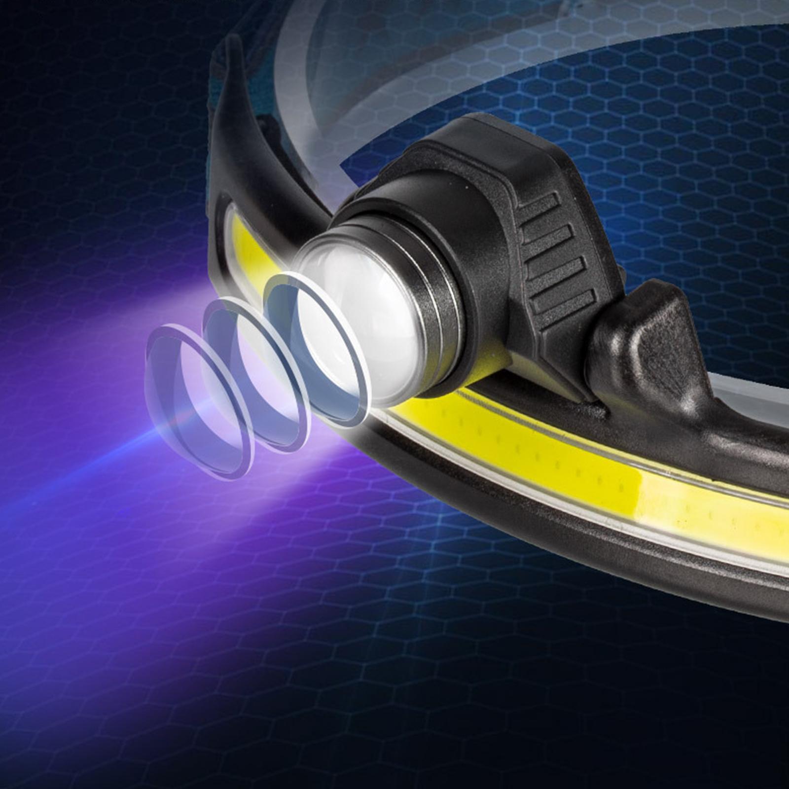 LED Headlamp Headlight with Motion Sensor Waterproof for Jogging Emergency