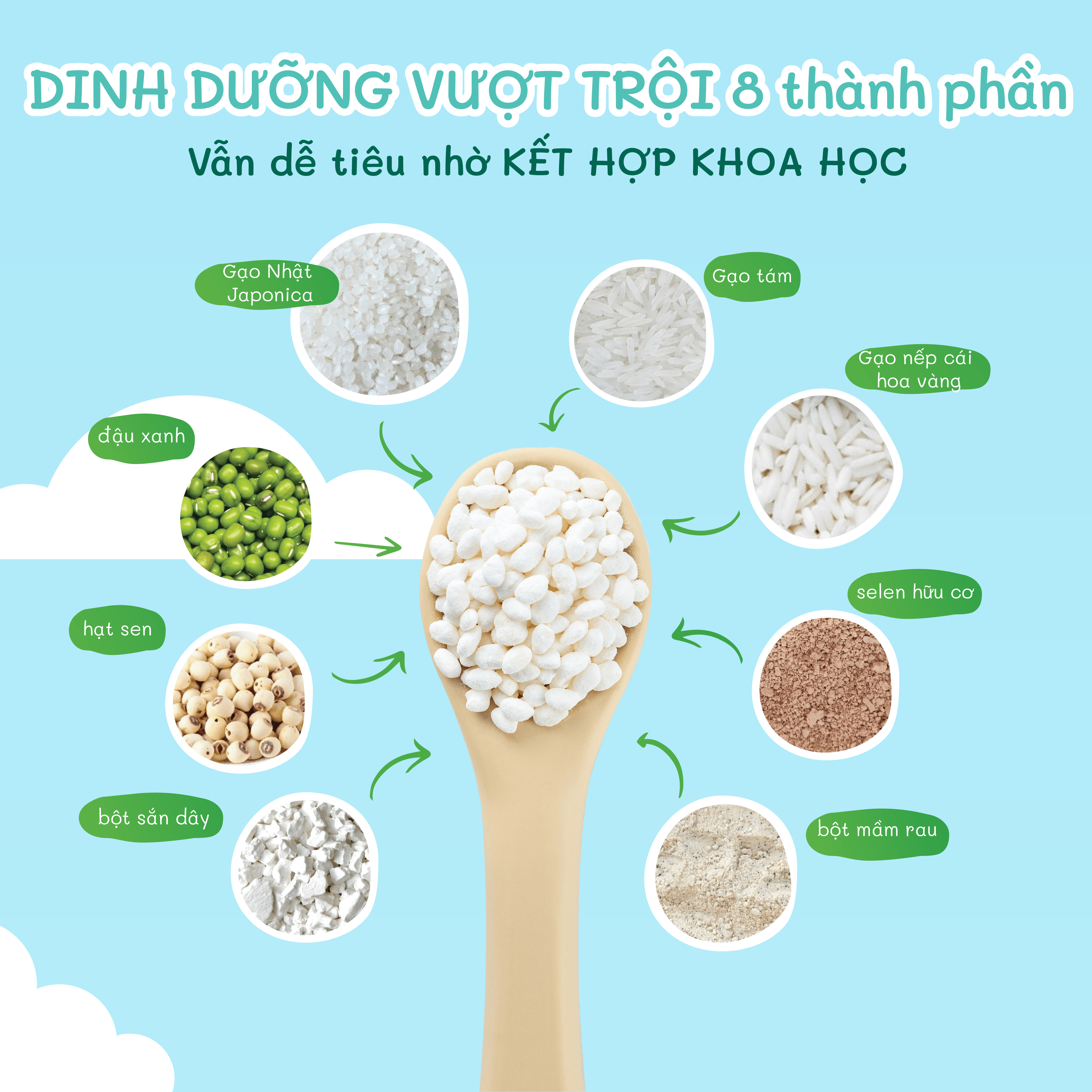 Cháo Ăn Dặm Mabu Nguyên Hạt (400g)