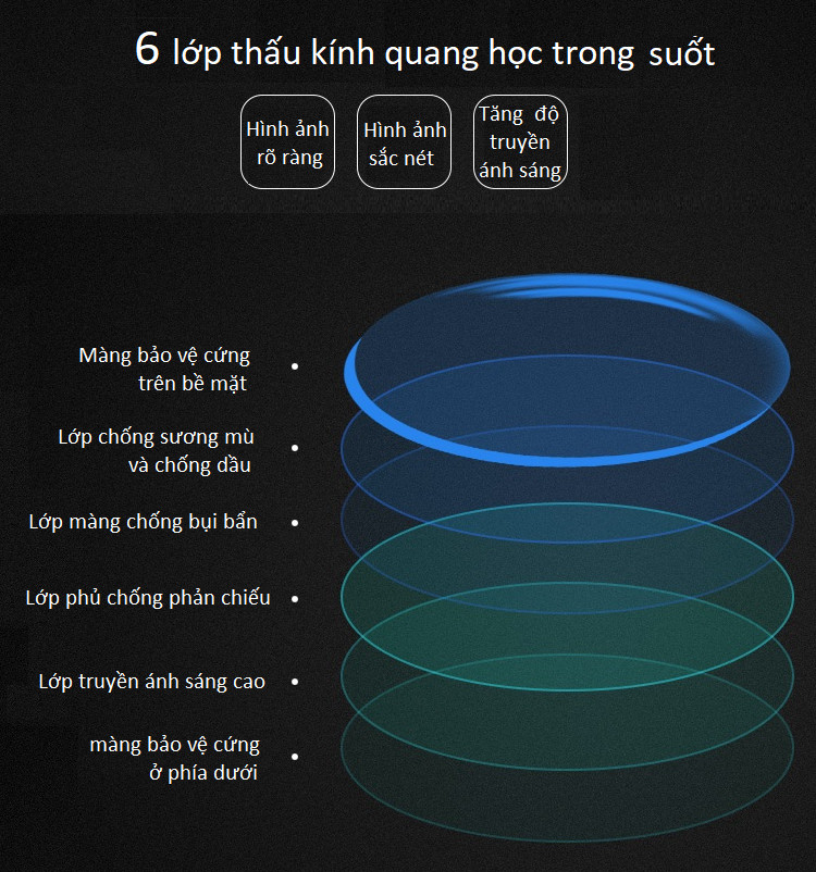Kính thiên văn khám phá thiên văn học di động có giá đỡ, gương đảo ảnh, thị kính góc rộng