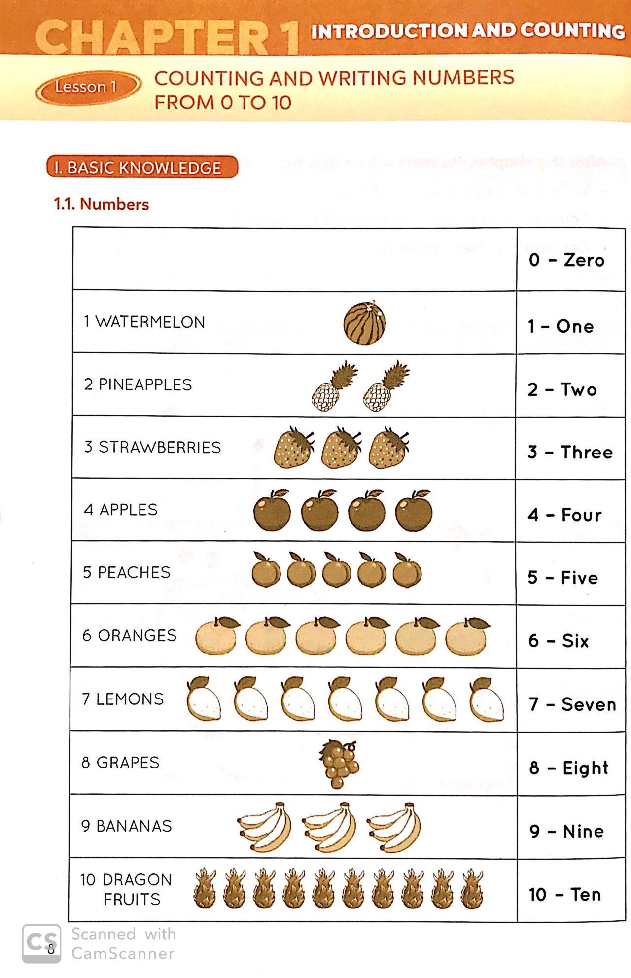 Openmath - Grade 1