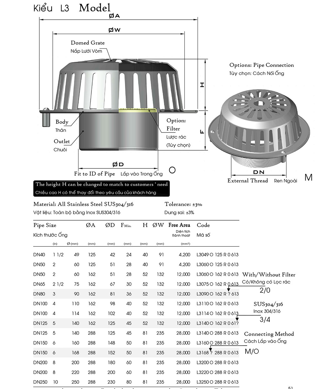 Phễu thoát nước mưa, thoát nước máng xối, ban công, hành lang, sân thượng bằng inox sus304 đủ kích cỡ ống