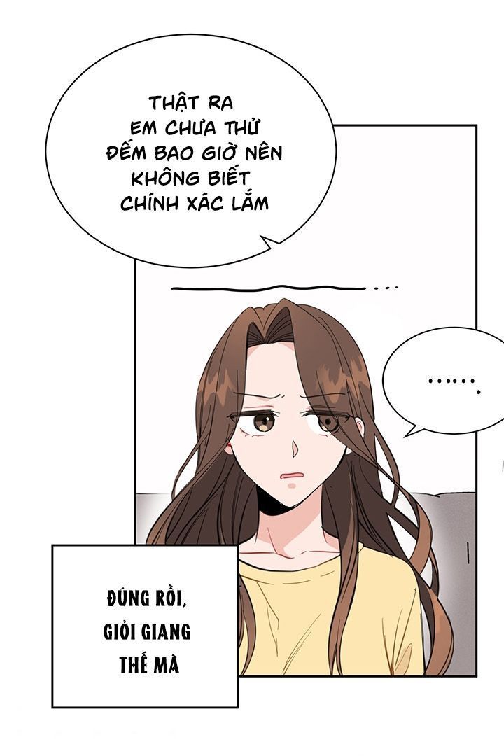 người tình thay thế chapter 10 30