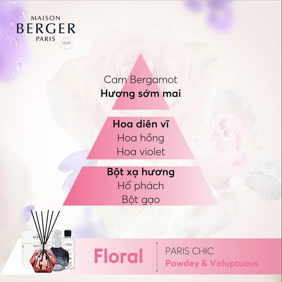 Maison Berger - Tinh dầu đèn xông hương Paris Chic - 500ml