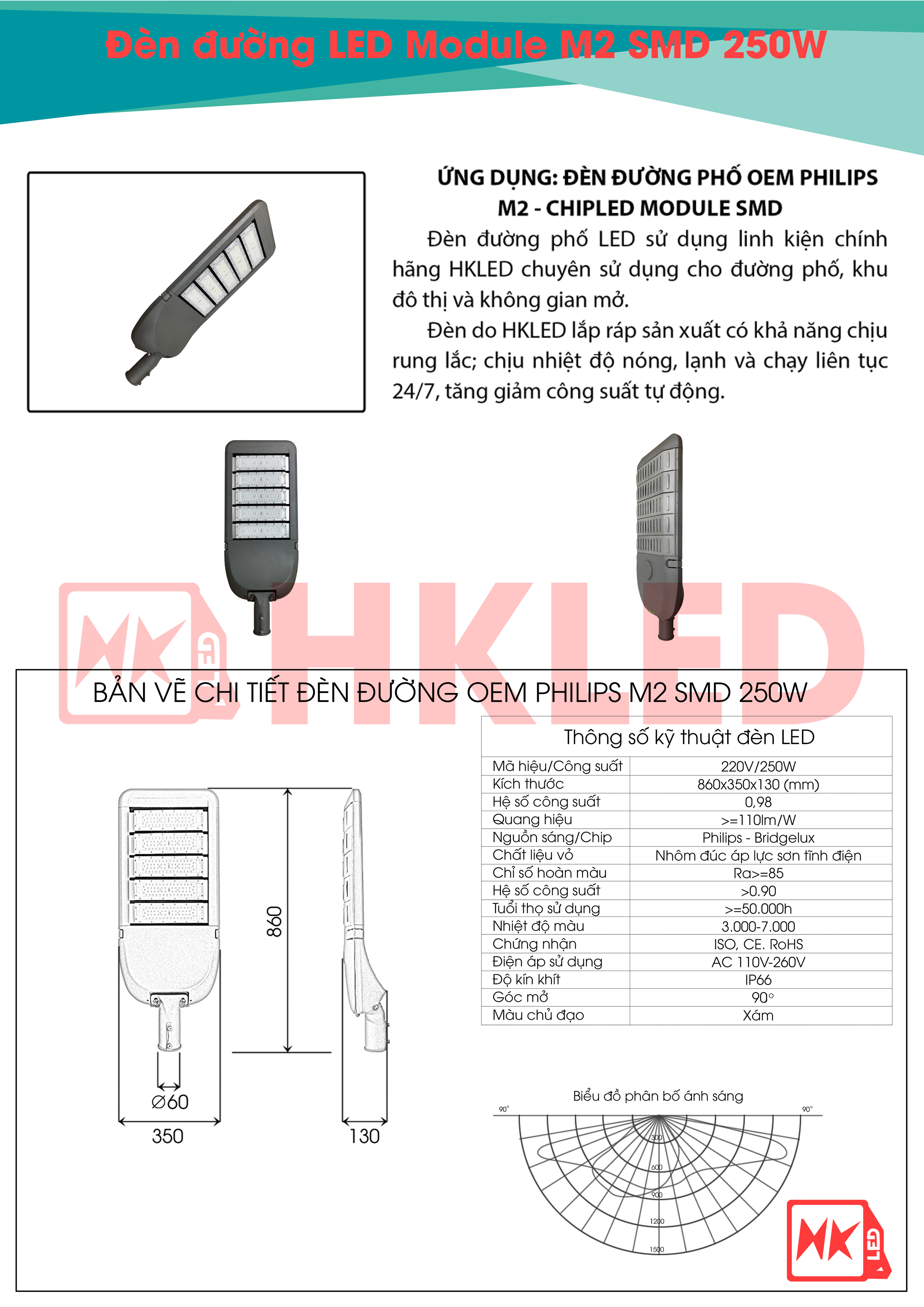 HKLED - Đèn đường phố OEM Philips Module M2 Driver DONE công suất 250W - DDM02M250