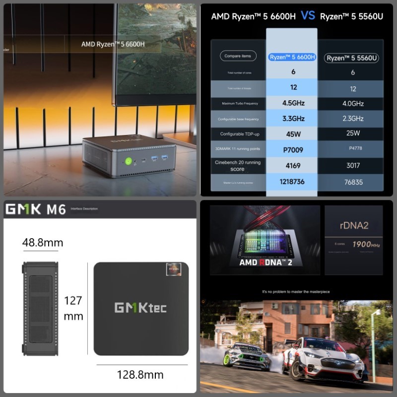 Máy Tính Mini Gaming GMKTEC M6 Ryzen 5 4.5Ghz DDR5 4800 cấu hình mạnh , hỗ trợ xuất hình 4K60hz hàng nhập khẩu