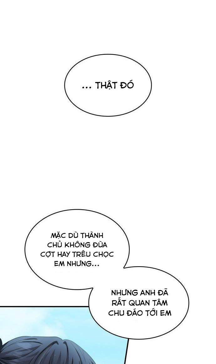 'di vật' melvin để lại chapter 10 61