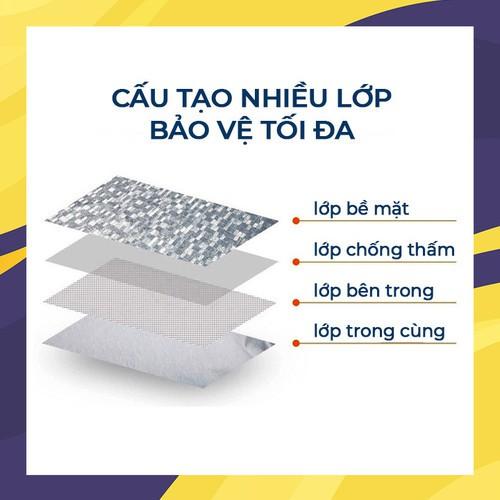 Bạt phủ xe tráng nhôm ô tô 4 chỗ- batphuxetrangnhomoto