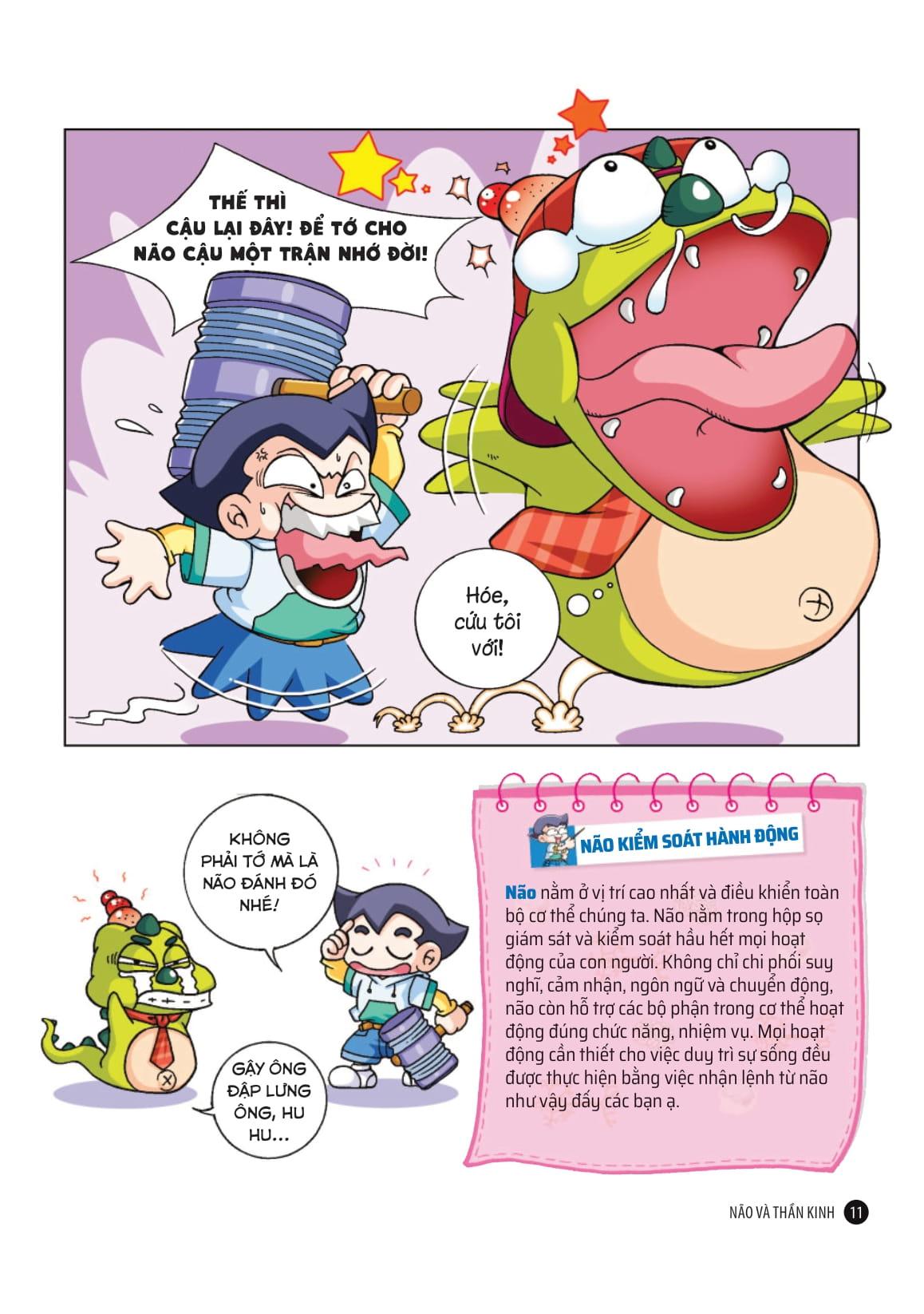 Sách - Quiz! Khoa Học Kì Thú - Khám Phá Não Bộ