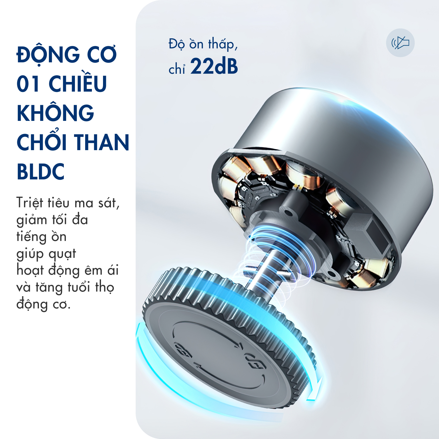 Quạt tích điện không dây  MR3700 mới nhất năm 2023, 4 chế độ gió, động cơ 1 chiều không chổi than hoạt động bền bỉ-CÓ ẢNH THẬT SP