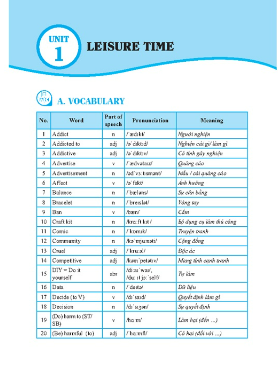 Sách - GLOBAL SUCCESS - Bài tập tiếng anh lớp 8