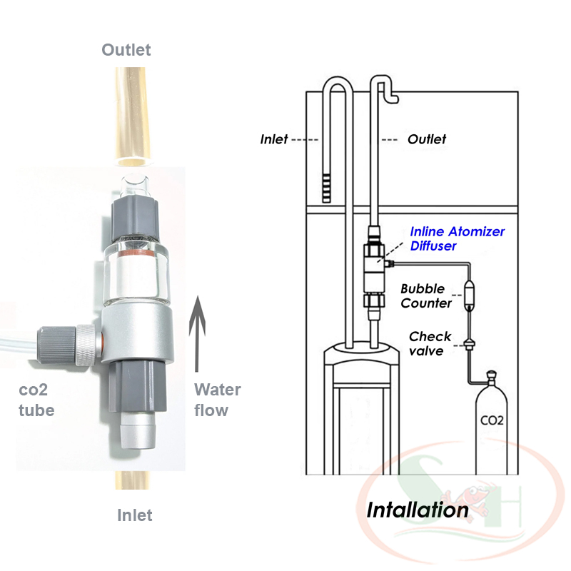 Trộn co2 Qanvee Out Tank Atomizer M1, M2 phi 12, 16 mm chữ T gắn ngoài bể thủy sinh