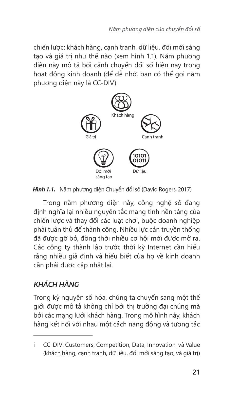 Tóm Lược Chuyển Đổi Số - Chiến Lược Và Lộ Trình