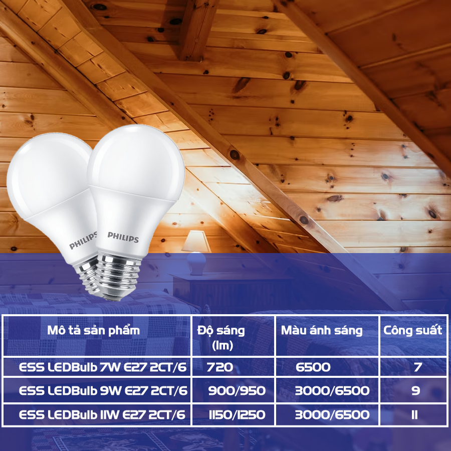 Bóng đèn PHILIPS LED BULB đôi A60 - Công suất (7W, 9W, 11W)