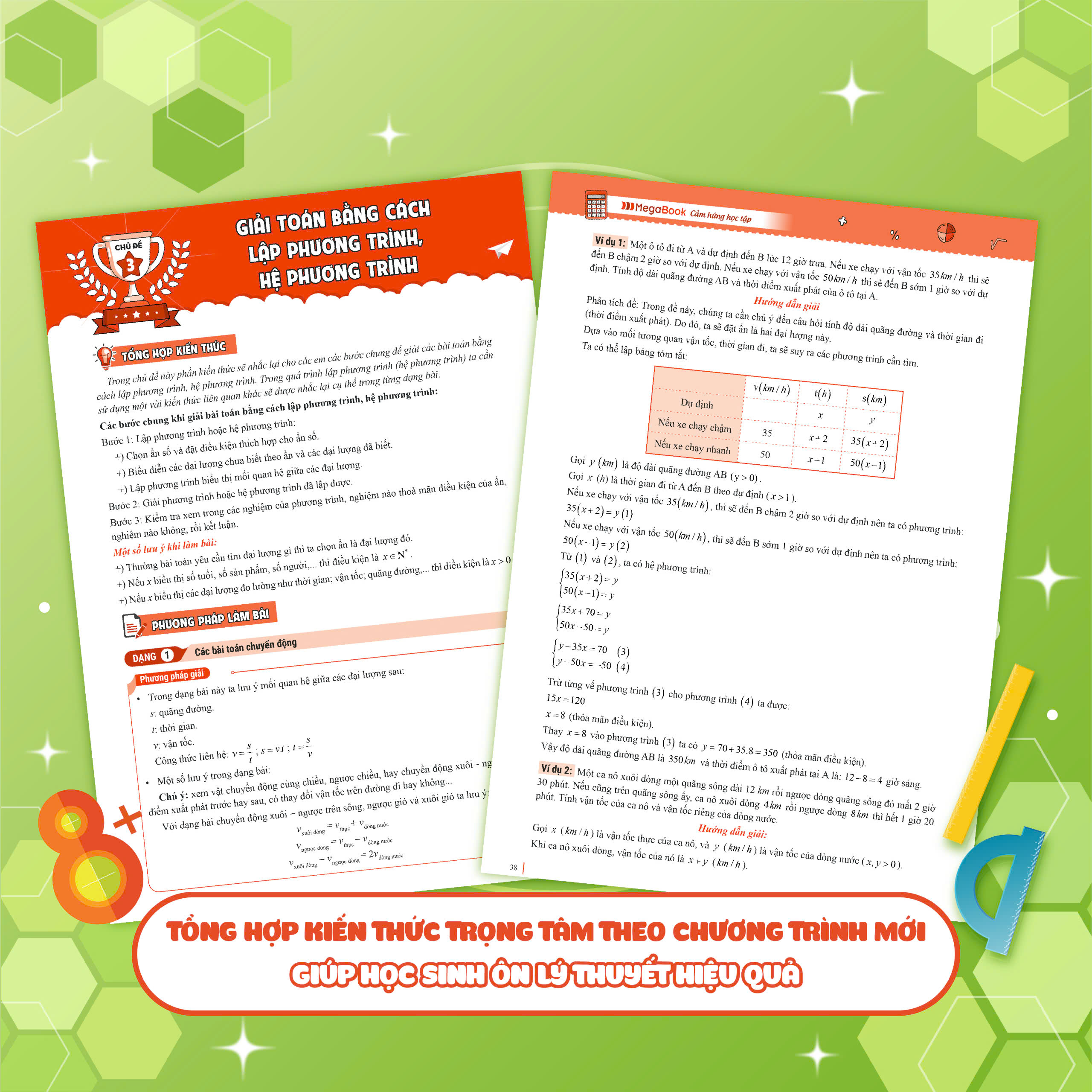 Combo Chinh phục 8+ luyện thi vào lớp 10 môn Toán - Văn - Anh (sách ôn luyện cho các bộ sách giáo khoa mới)