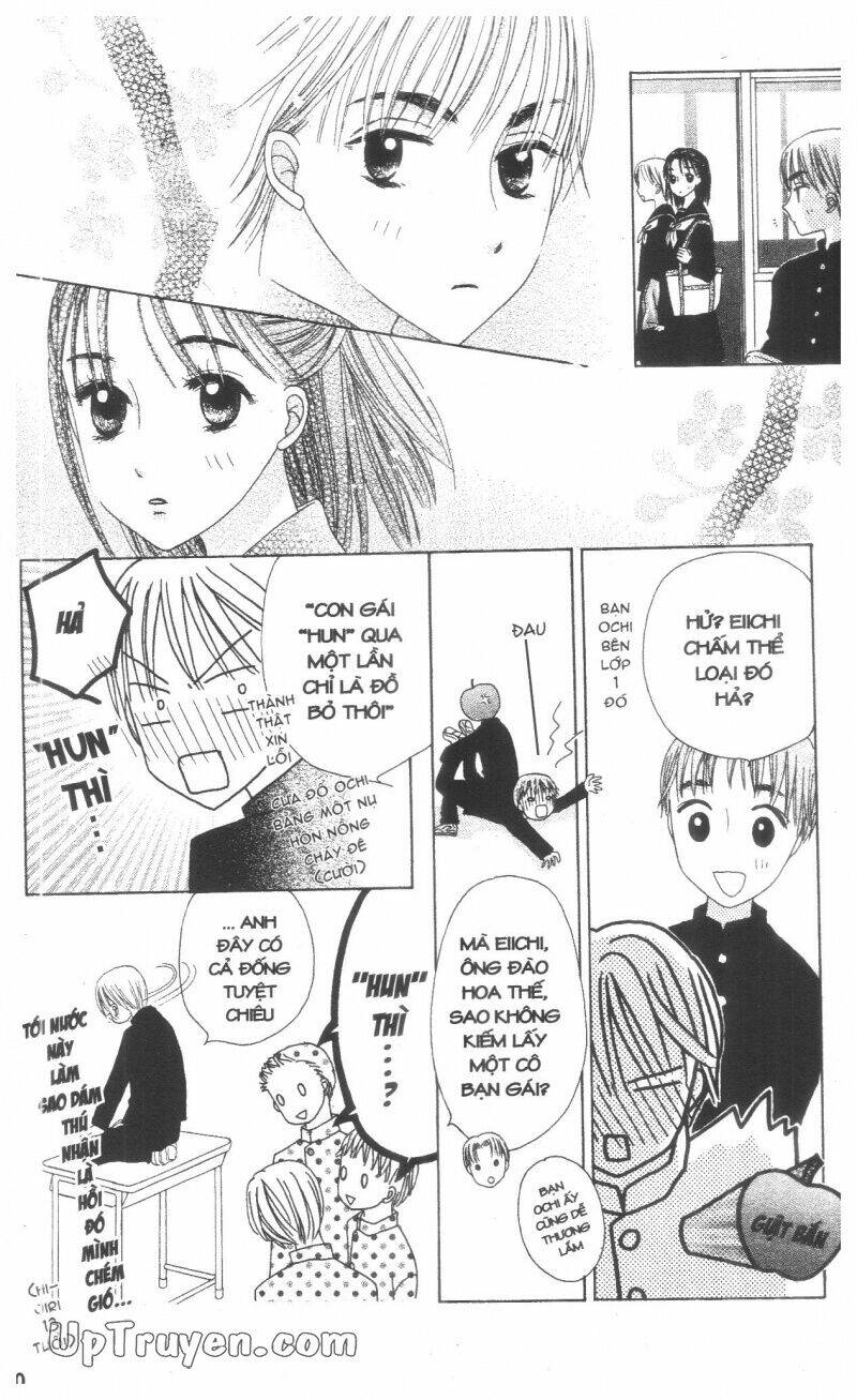 chân dung m&n chapter 6 140