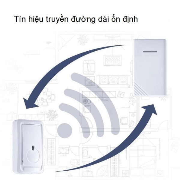 Chuông gia đình không dây cao cấp, chống nước tuyệt đối thích hợp chống bụi ML02 ( Tặng kèm 03 nút kẹp cao su đa năng ngẫu nhiên )