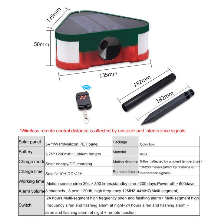 Máy Đuổi Động Vật , Chống Trộm Wakamori SecuHome Sử Dụng Năng Lượng Mặt Trời, Có Điều Khiển Từ Xa - Home Decor Furniture