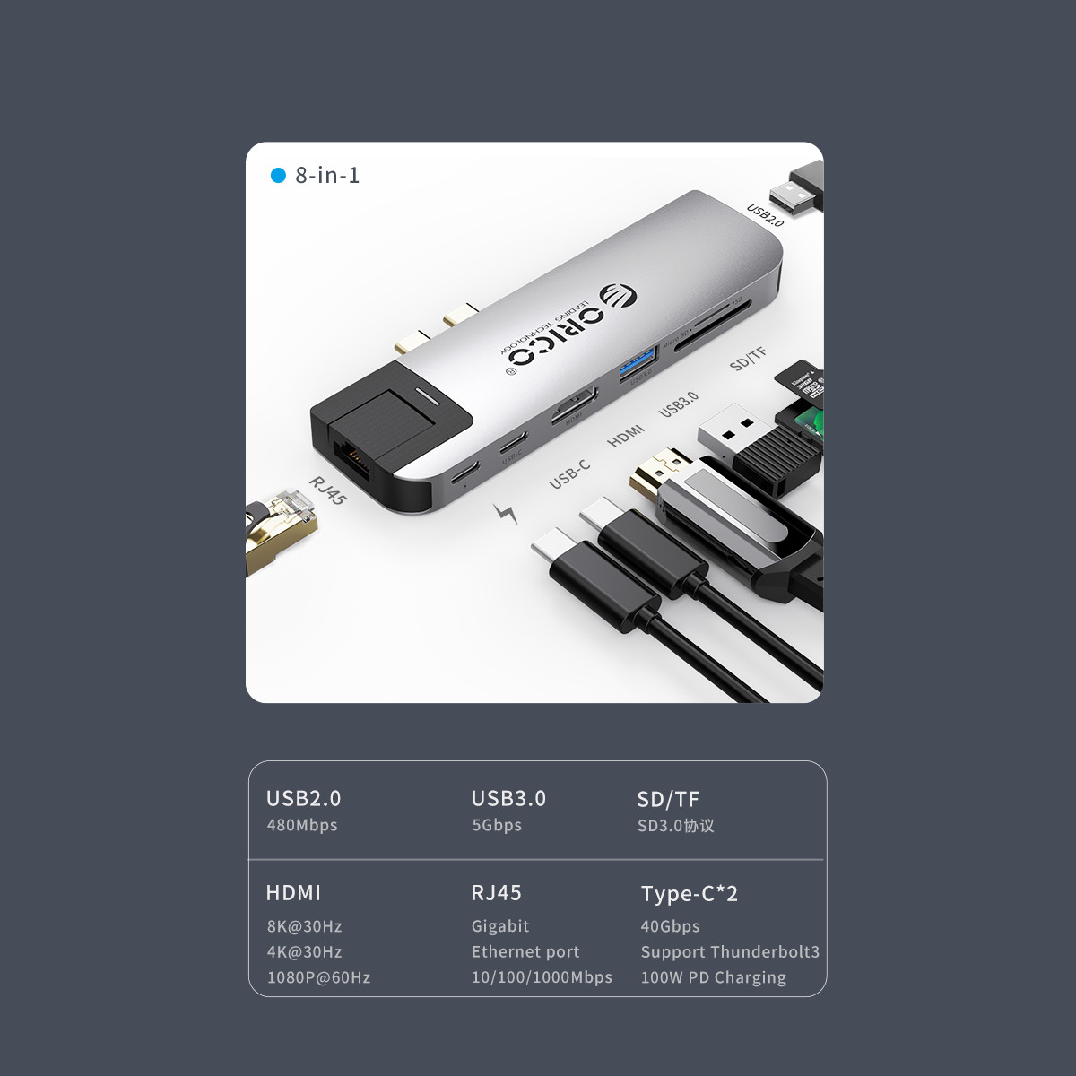 Dock Sạc Chuyển Đổi Orico 2CT-8HR-GY 8 Trong 1 Type C Thunderbolt3 MacBook HDMI 4K@30Hz/ PD 100W Max/ USB(3.0/2.0) TF/SD RJ45 - Hàng Chính Hãng