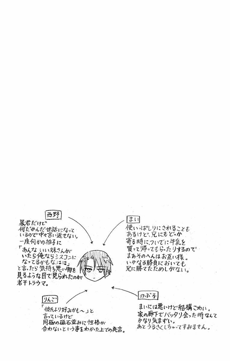 anitomo - bạn của anh trai tôi chapter 9 2