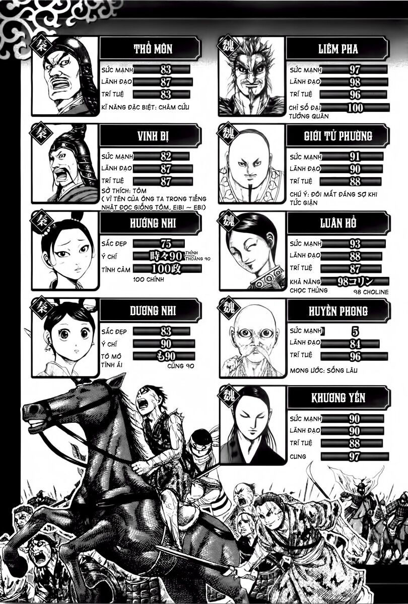 kingdom - vương giả thiên hạ chapter 217 24