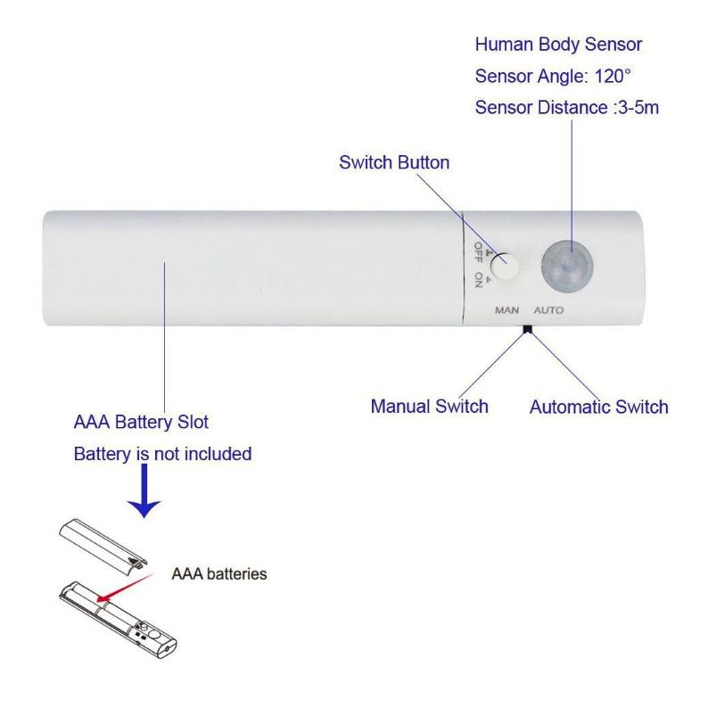 Đèn led cảm ứng trang trí gắn tủ quần áo CL-CDC01