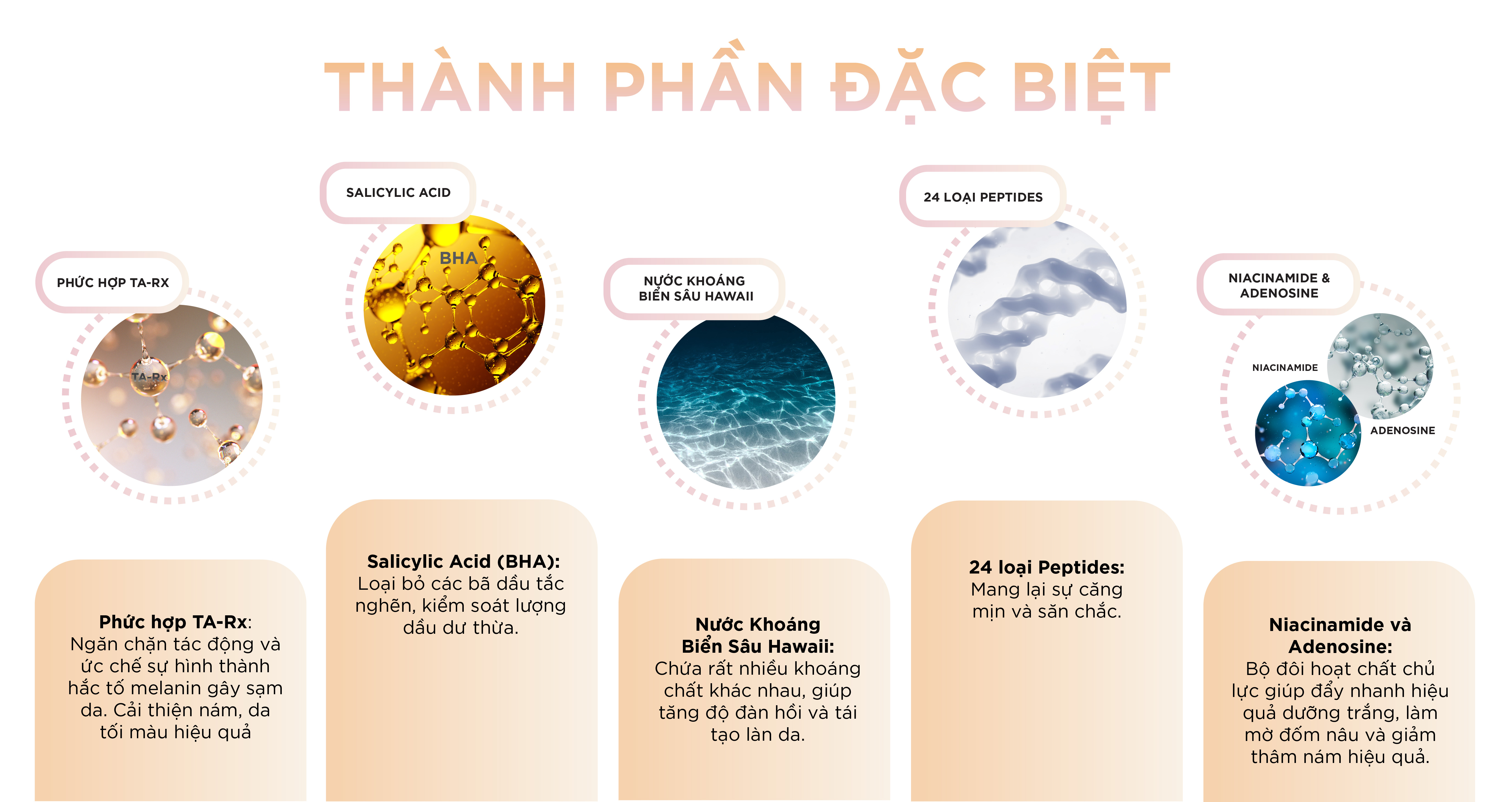 Serum Dưỡng Trắng LANCI Trắng Ngay Sau 1s 2ml