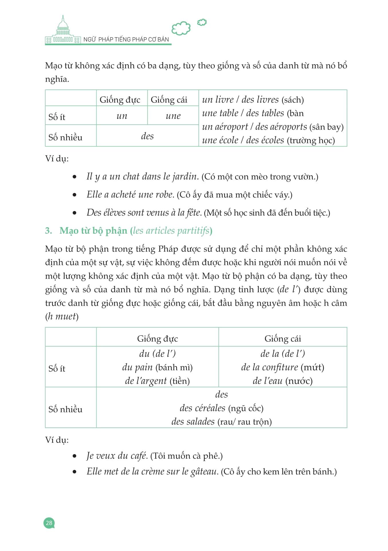 Sách - Ngữ Pháp Tiếng Pháp Cơ Bản