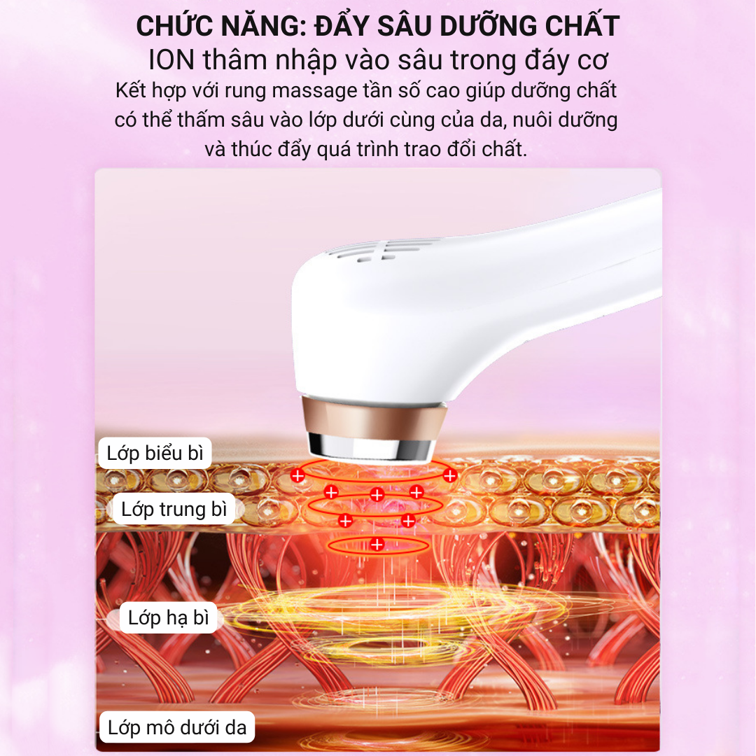 Máy Massage Mắt Nóng Lạnh ION C816 Cầm Tay Mini, Mát Xa Giảm Thâm Quầng Mắt, Bọng Mắt, Nếp Nhăn, Đẩy Sâu Dưỡng Chất