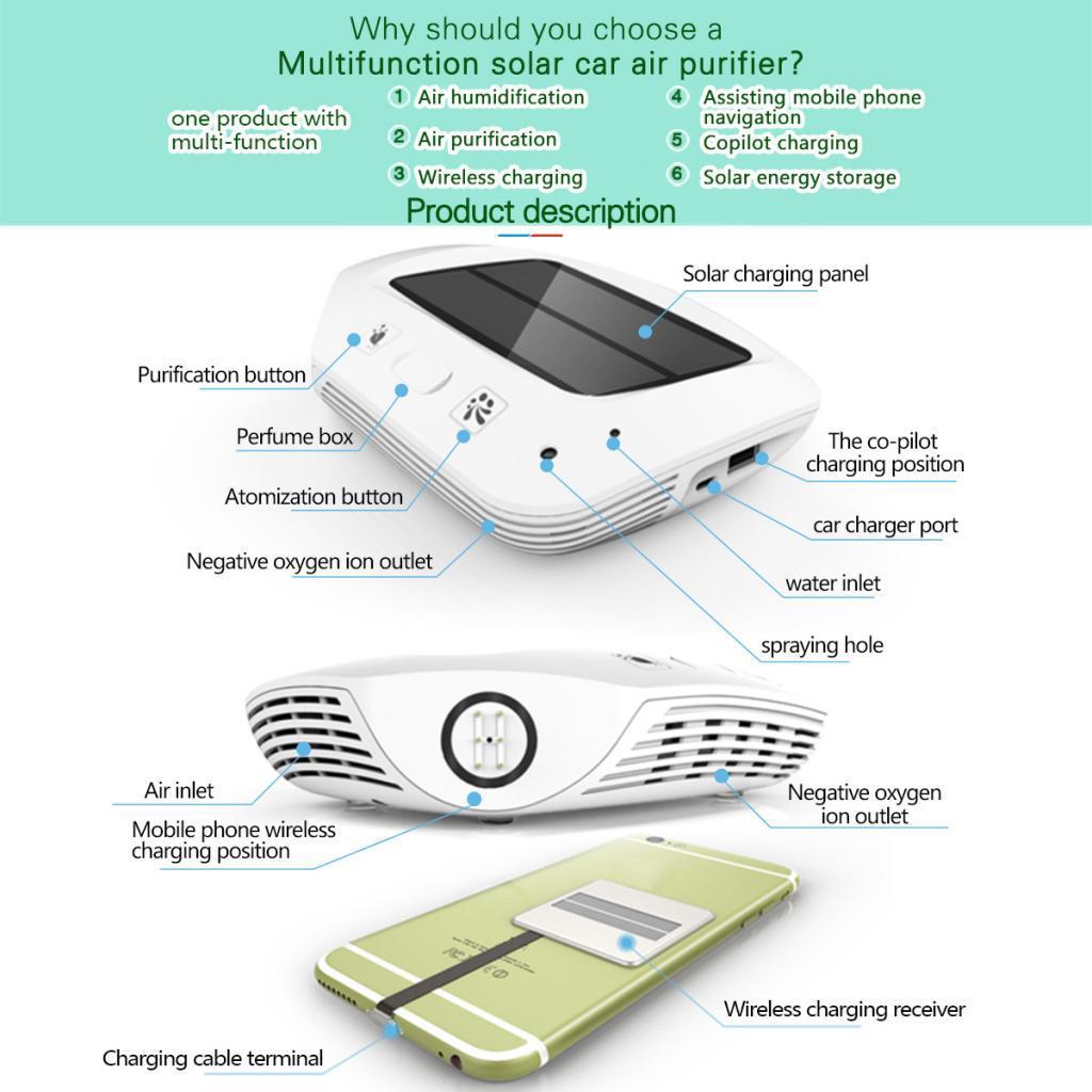 Solar Car Home Intelligent Control Air Purifier Purification Box