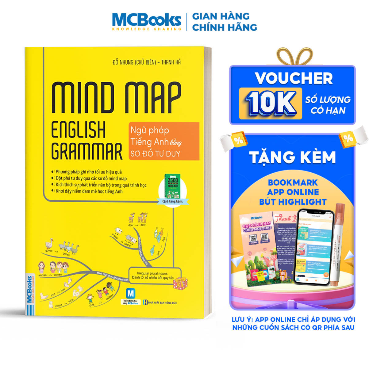 Sách - Mind Map - English Grammar - Ngữ Pháp Tiếng Anh Bằng Sơ Đồ Tư Duy