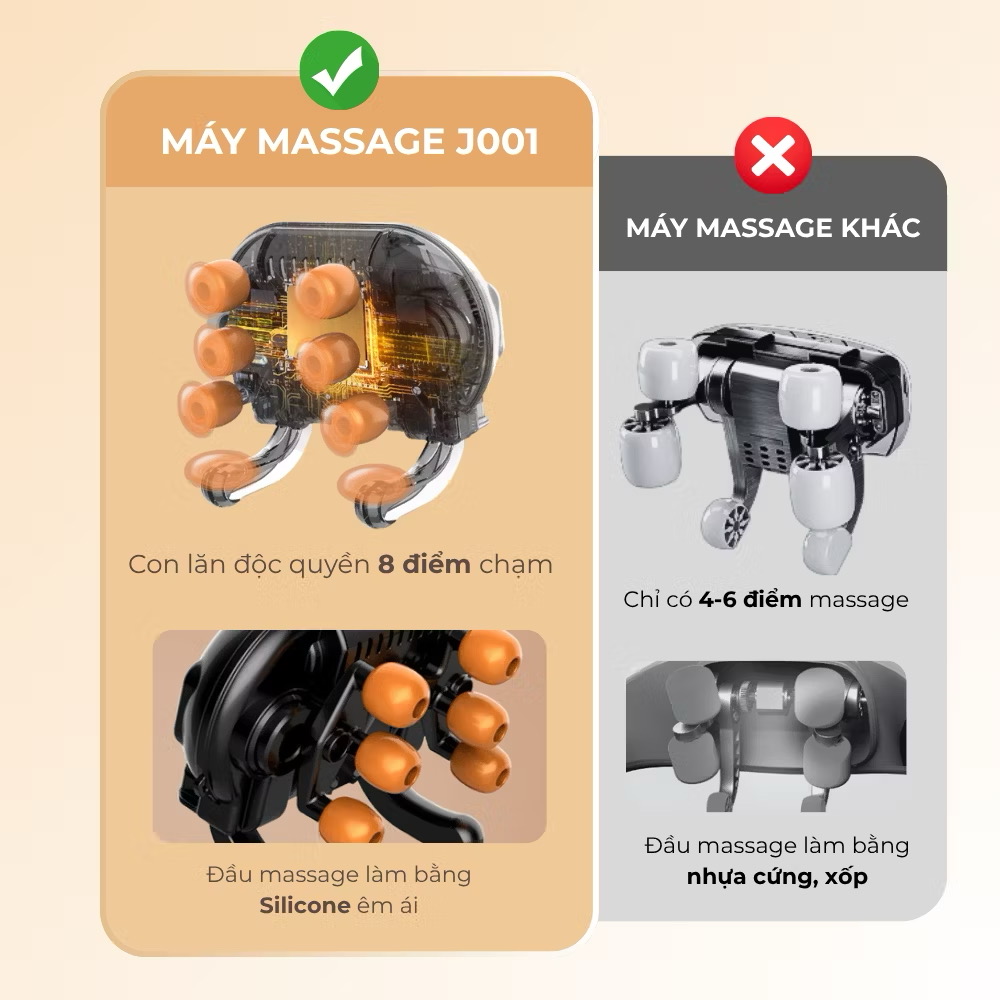 Máy massage cổ vai gáy lưng cao cấp GAX-8D, Đai massage cổ xoa bóp như bàn tay người [BH 12 tháng]