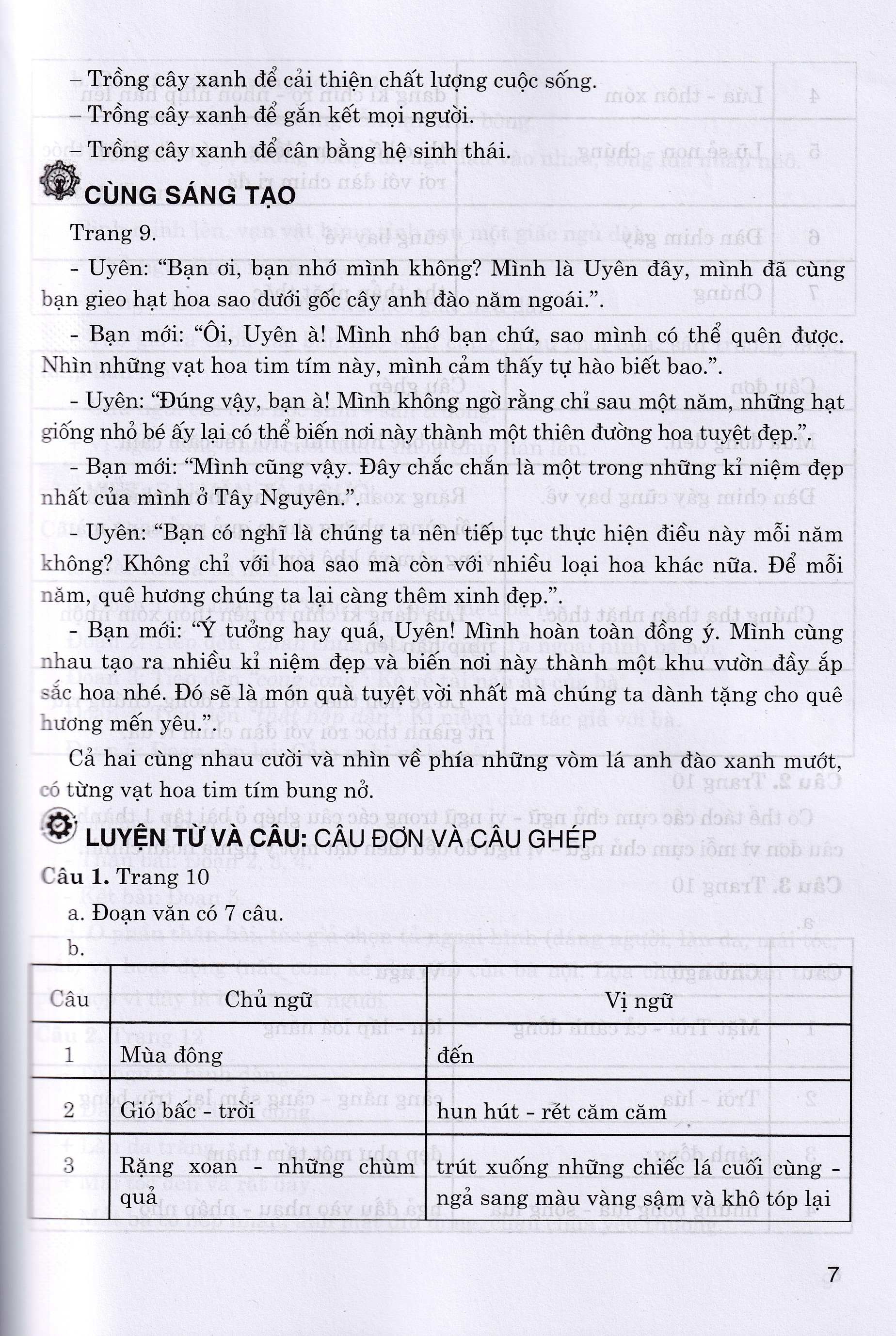 Hướng dẫn học và làm bài Tiếng Việt 5 tập 2 (Chân trời sáng tạo)