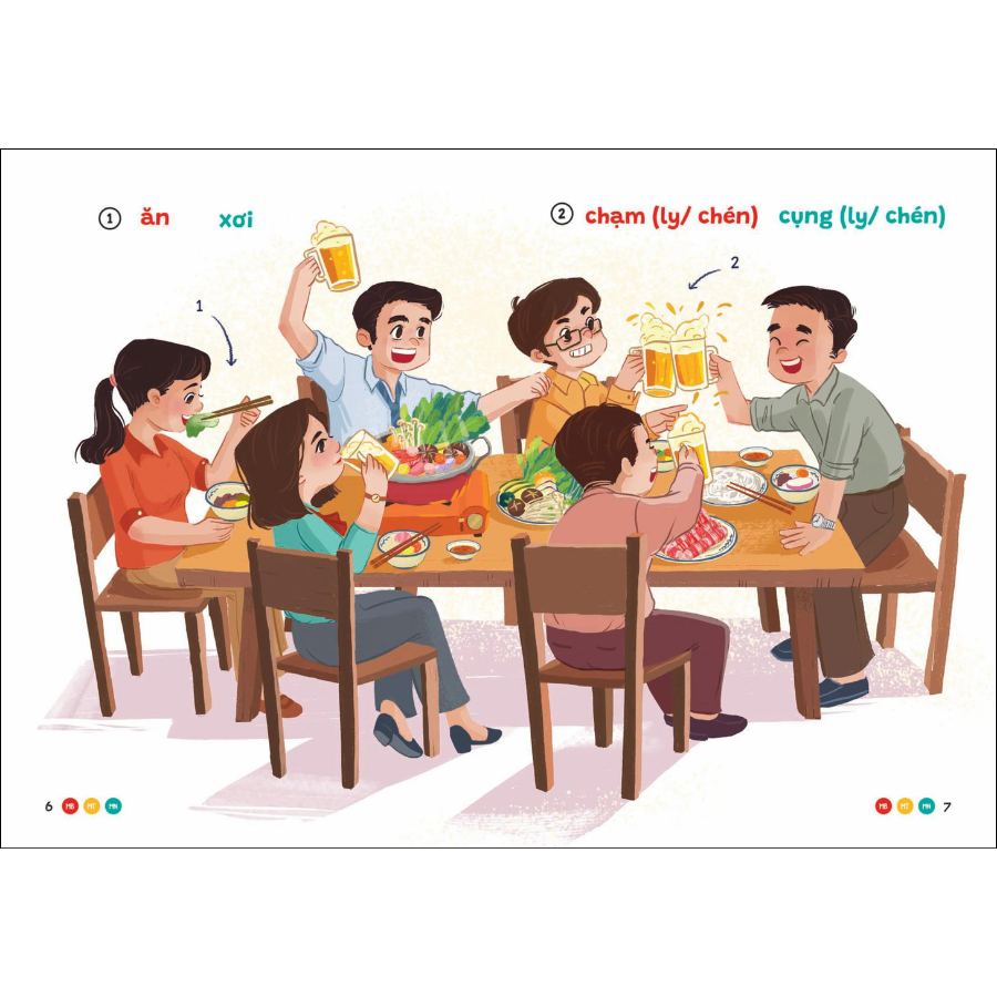 Phương Ngữ Việt Nam: Từ Cảm Xúc Đến Hành Động - Từ Vựng Phong Phú Cho Bé