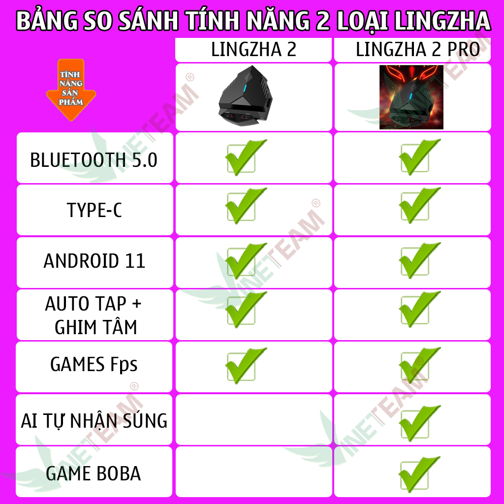 Bộ chuyển đổi chơi game dành cho pubg mobile LingZha 2 Pro - Hàng nhập khẩu