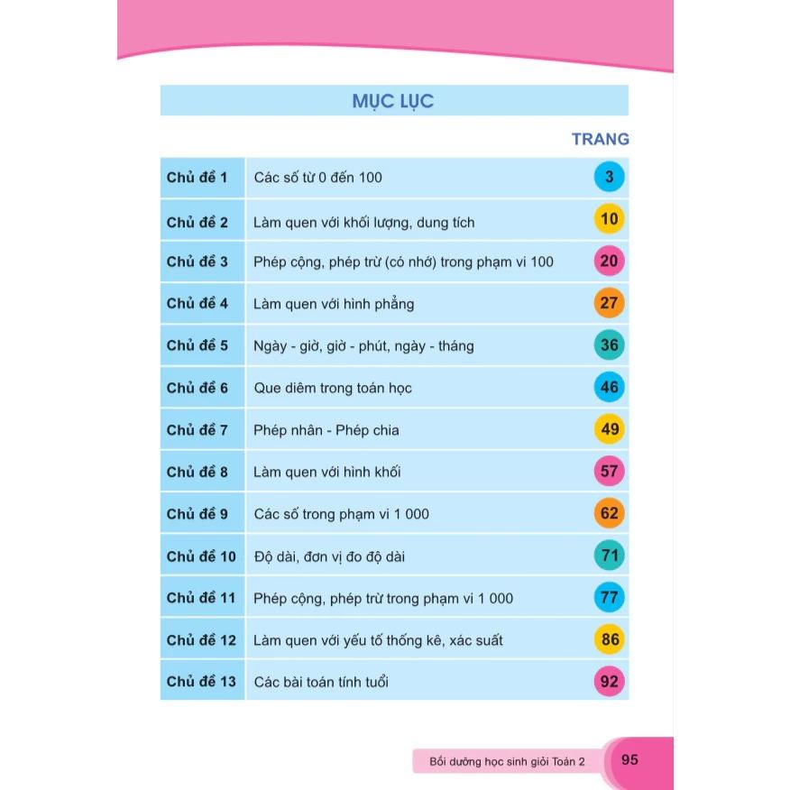 Sách - Bồi Dưỡng Học Sinh Giỏi Toán 2 (Chương Trình GDPT Mới)