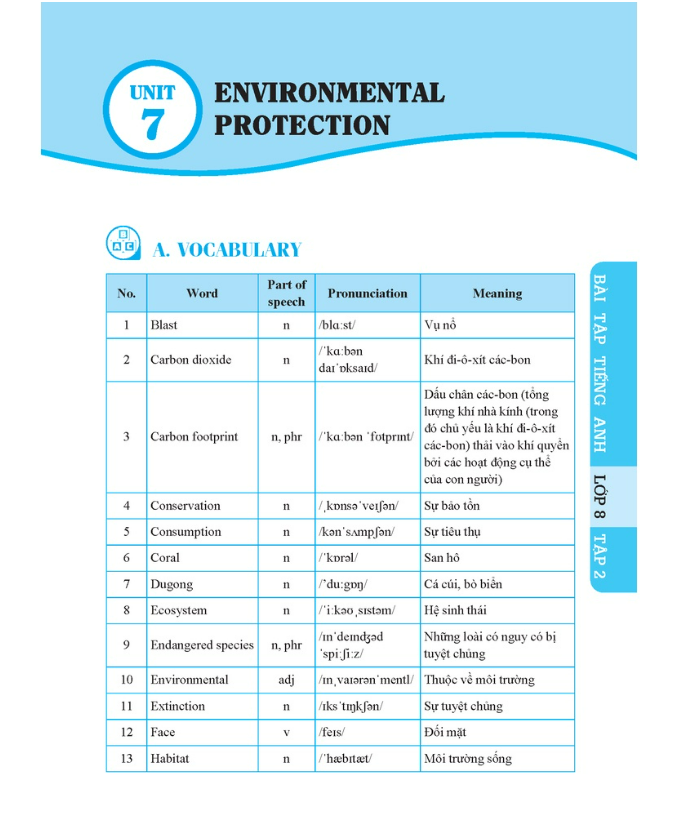 Sách - GLOBAL SUCCESS - Bài tập tiếng anh lớp 8 Tập 2