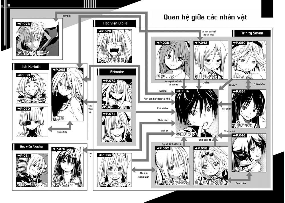 thất tinh chapter 60.2 1