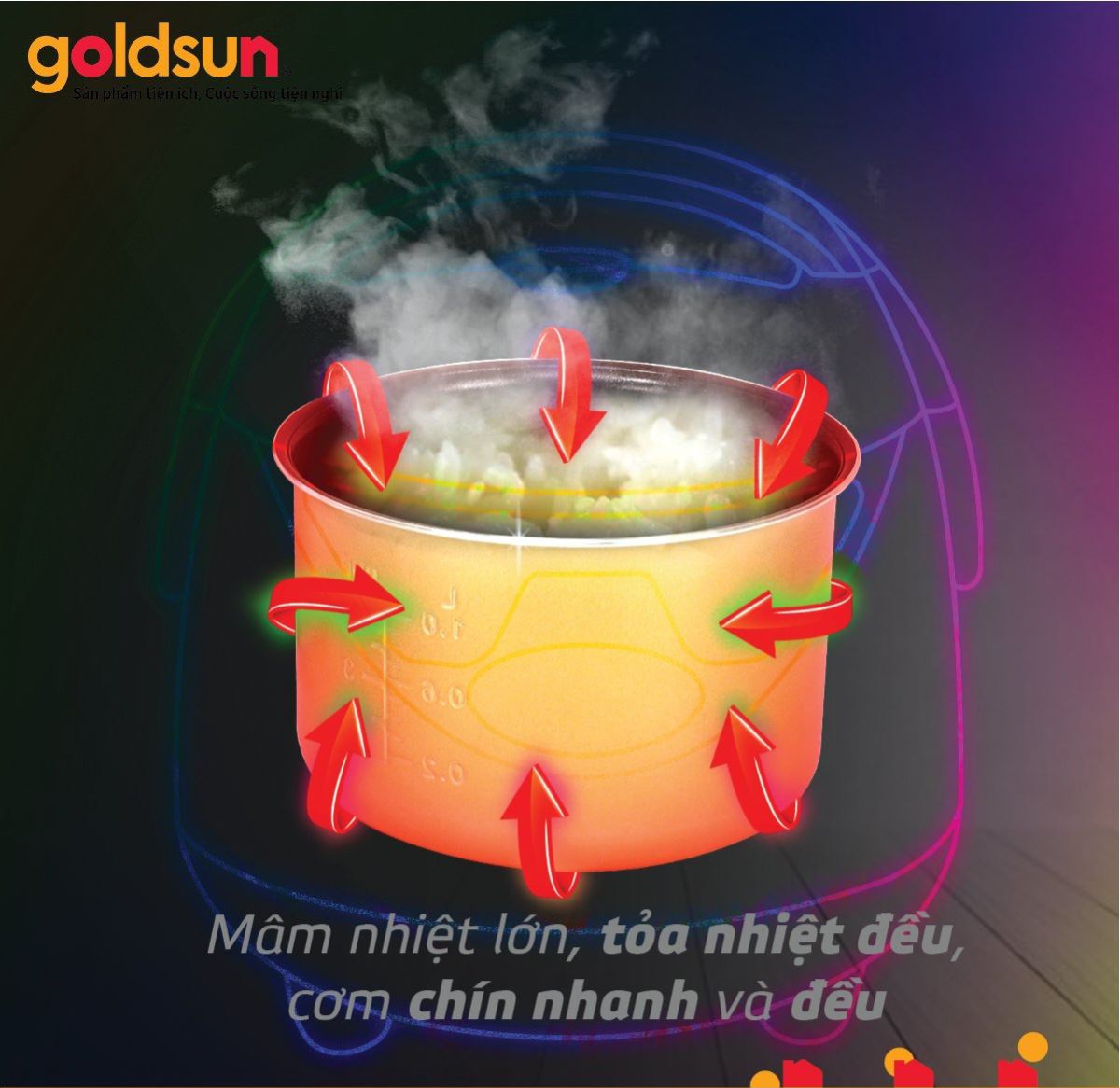 Nồi cơm điện 3D Goldsun GRC5010 - Hàng Chính Hãng