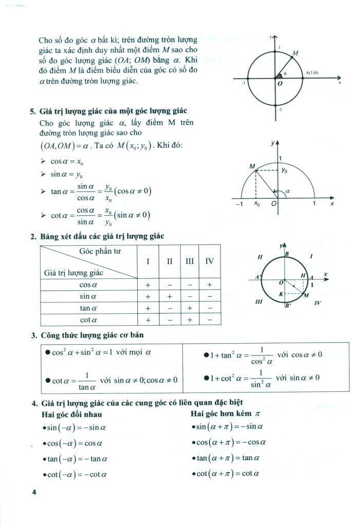 Toán Thực Tế - Lớp 11