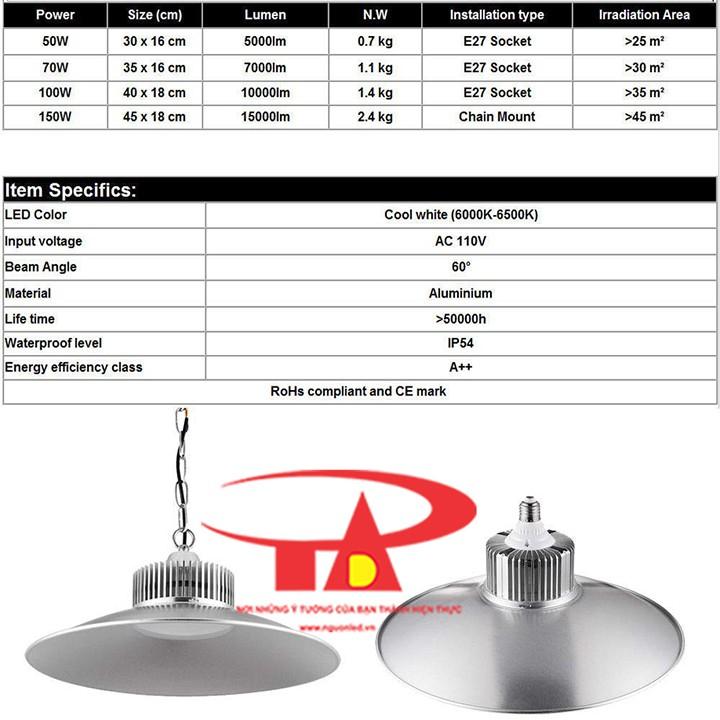 Đèn led nhà xưởng 70w